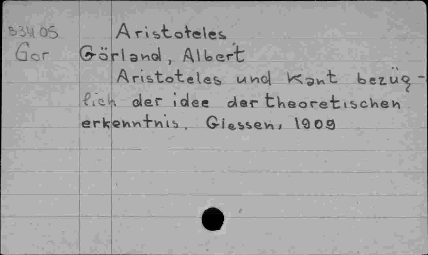 ﻿Ь'5ЧО5 Aristoteles.
Ûcr G-örl ано! , А1U ert
Aristoteles ы ио| V's.'gvkt bez.U‘ -fiQ-ip oler idee der theoretischen erkeuvtm , G-iessevw 1903